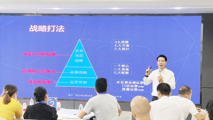 資深商業(yè)模式專家徐春明導(dǎo)師為餐飲業(yè)企業(yè)家傳經(jīng)(圖4)