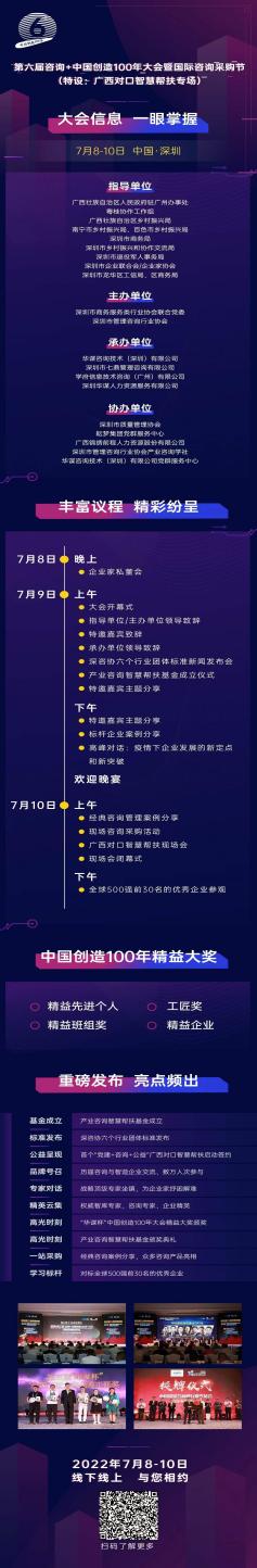 七鼎咨詢參與承辦第六屆“咨詢+中國創(chuàng)造100年”國際咨詢采購節(jié)暨首屆“黨建+咨詢+公益”交流會(圖2)