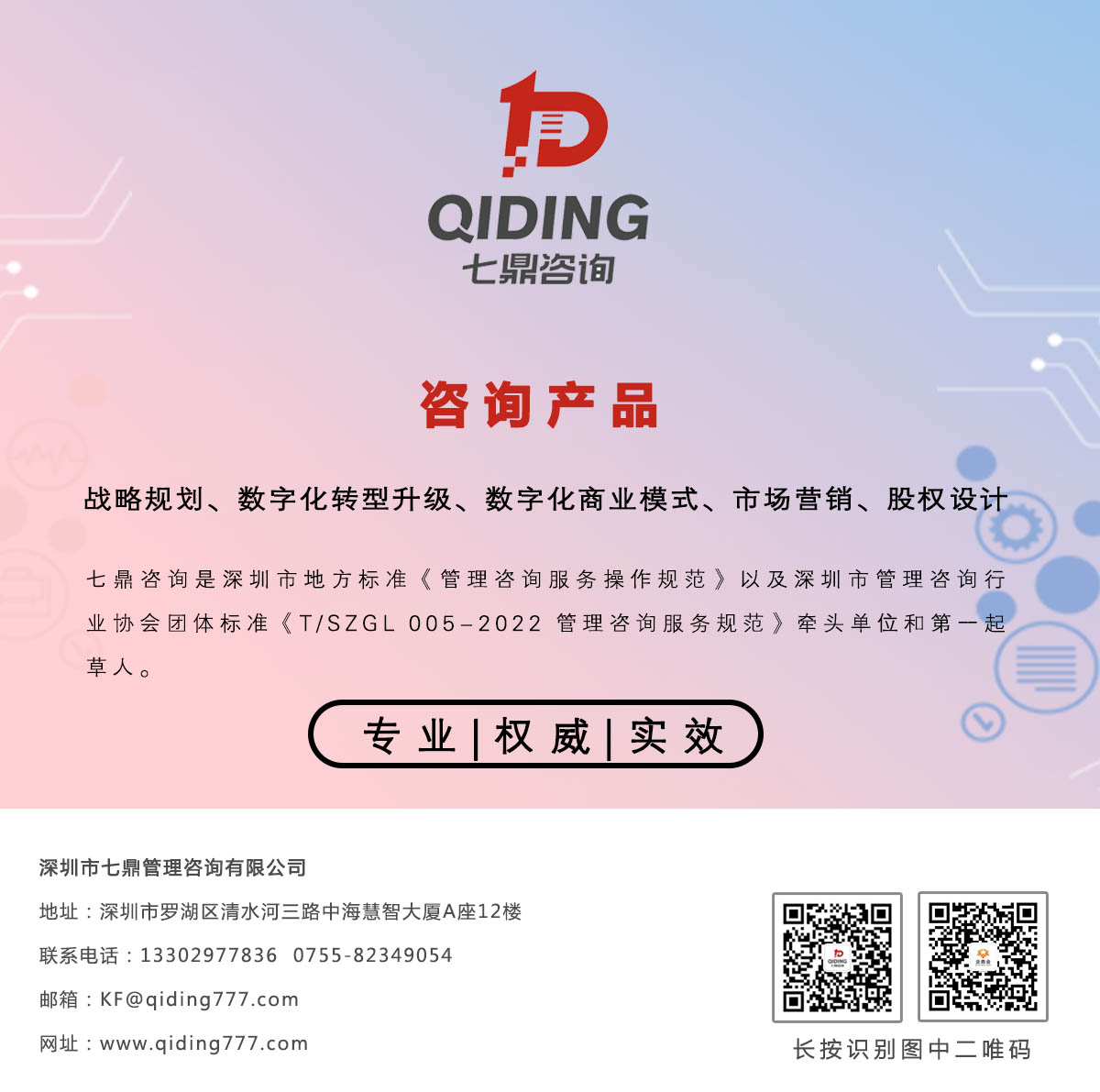 數(shù)字化轉(zhuǎn)型升級(jí)賦能企業(yè)全方位發(fā)展(圖4)
