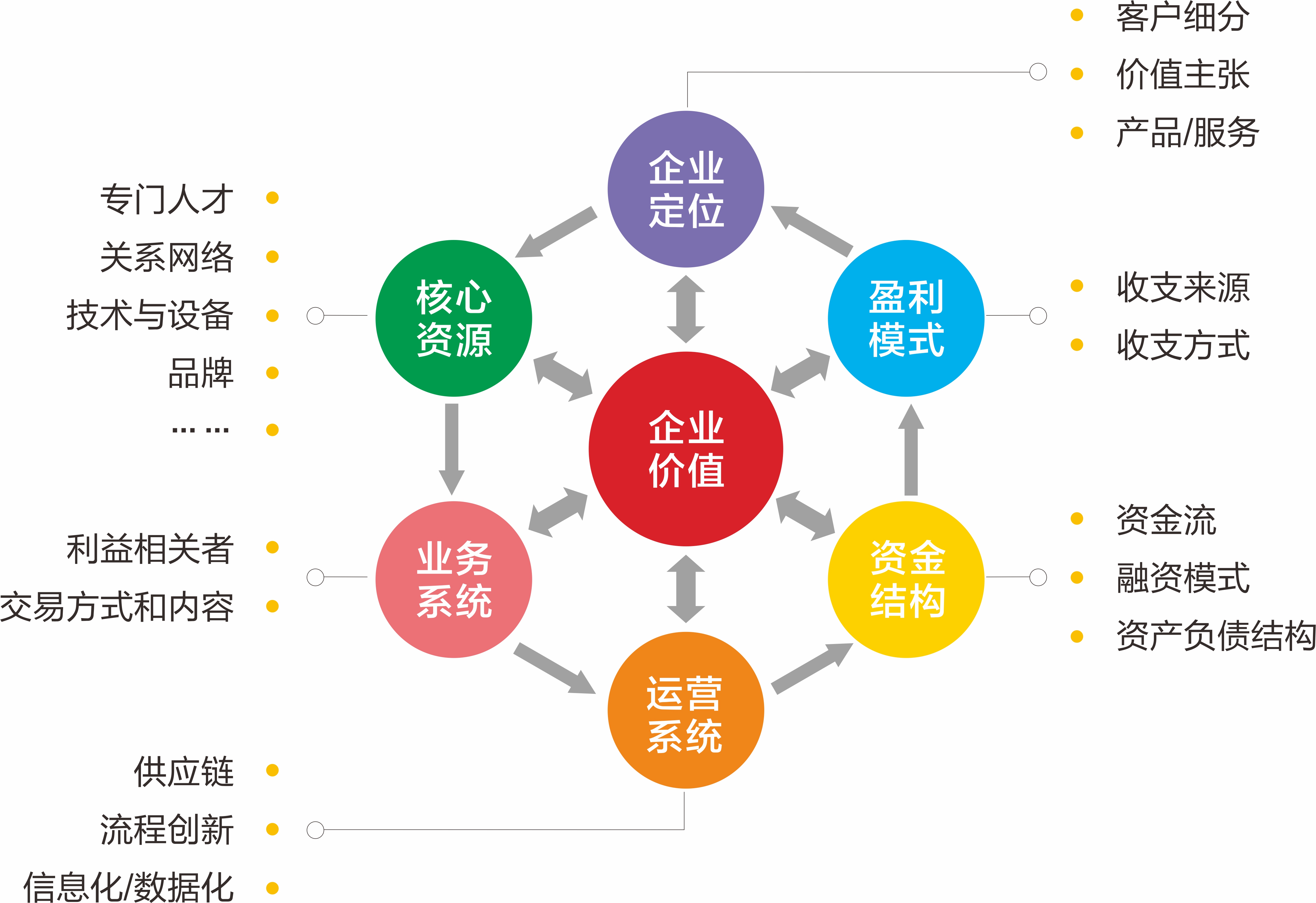 獨創(chuàng)工具(圖4)