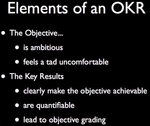 OKR的底層邏輯——自下而上激發(fā)創(chuàng)新(圖2)