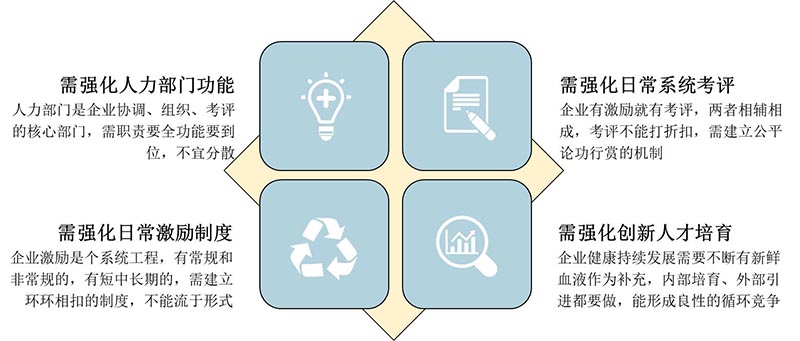 Y玩具公司戰(zhàn)略與商業(yè)模式實(shí)操案例(圖4)