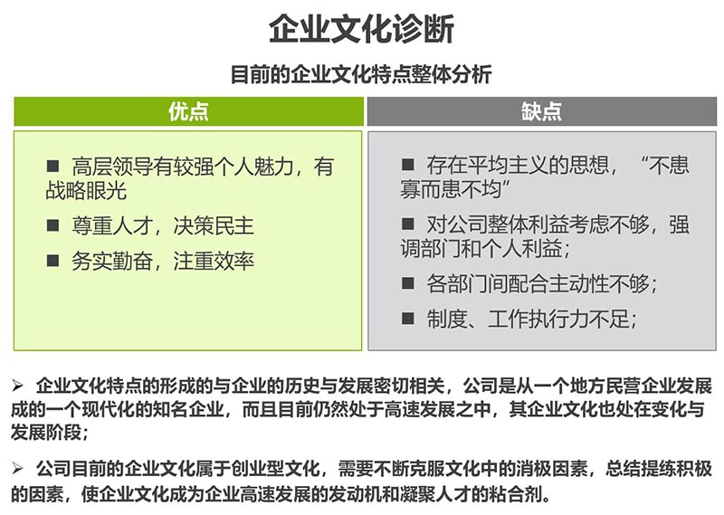 某港資餐飲生產(chǎn)型企業(yè)商業(yè)模式設(shè)計(jì)(圖3)