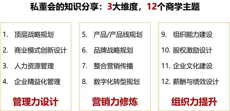 企鼎私董會(huì)核心優(yōu)勢(shì)(圖3)