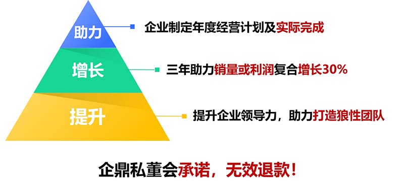 企鼎私董會(huì)核心優(yōu)勢(shì)(圖5)