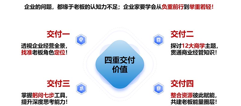 企鼎私董會(huì)核心優(yōu)勢(shì)(圖6)