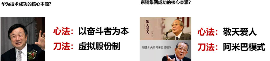 如何實(shí)現(xiàn)企業(yè)經(jīng)營(yíng)目標(biāo)？——深圳中歐中心、七鼎咨詢賦能醫(yī)藥與健康行業(yè)專題私董會(huì)(圖6)