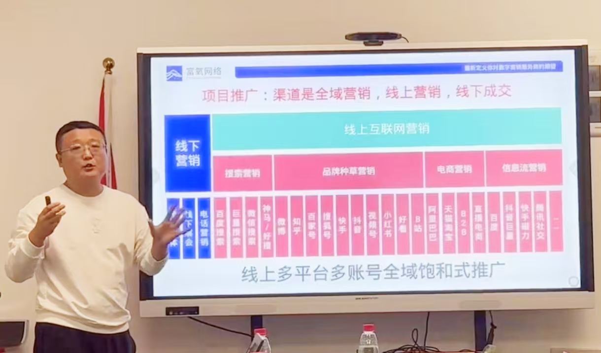  第五十四期企鼎私董會(huì)圓滿落幕：借AI東風(fēng)，共謀企業(yè)增長(zhǎng)新篇章(圖4)